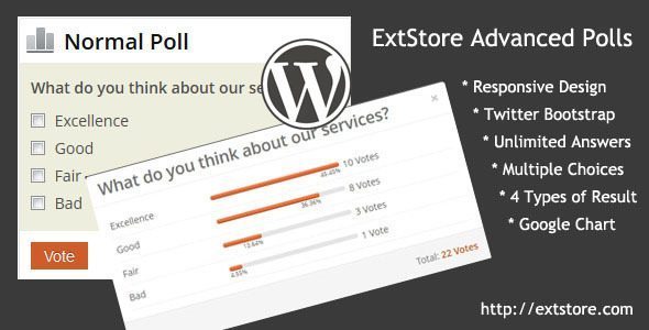 Advanced Polls for WordPress