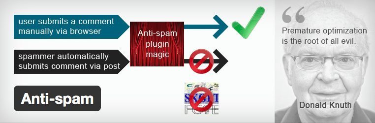 Anti spam WordPress Plugin