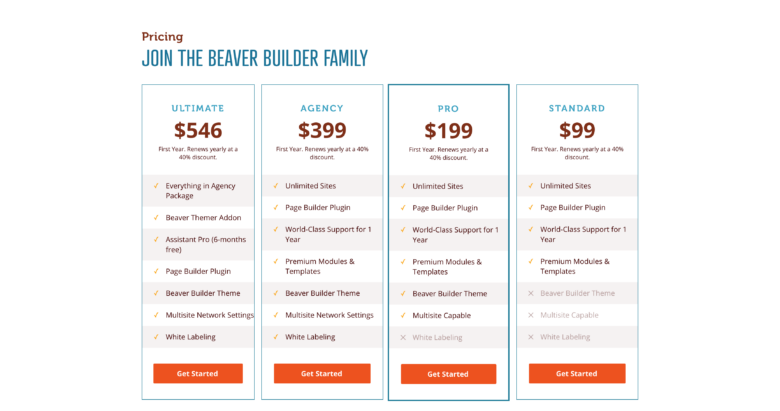 Beaver Builder Pricing and License Options