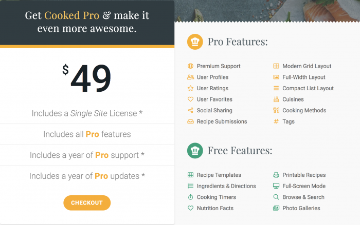 Cooked Pro Pricing