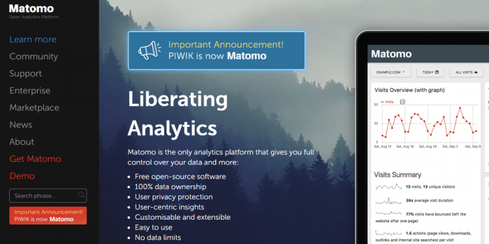Matomo Traffic and Analytics Tool