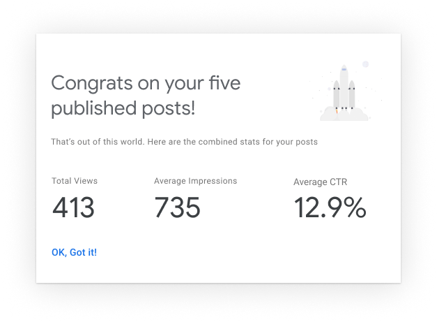 congratulations message on publishing five posts