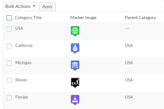 wordpress categories are not showing