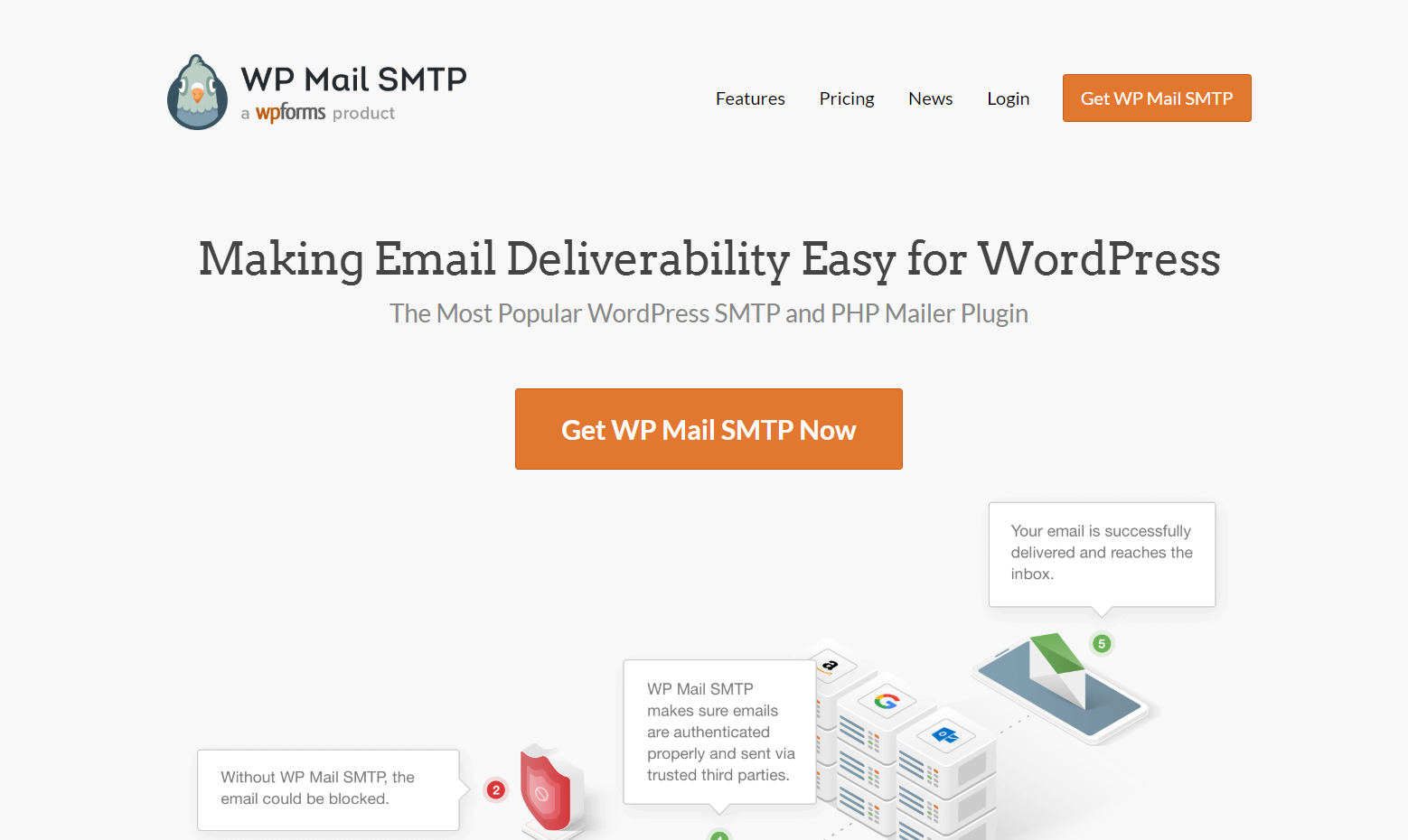 Email Deliverability Issue In WordPress
